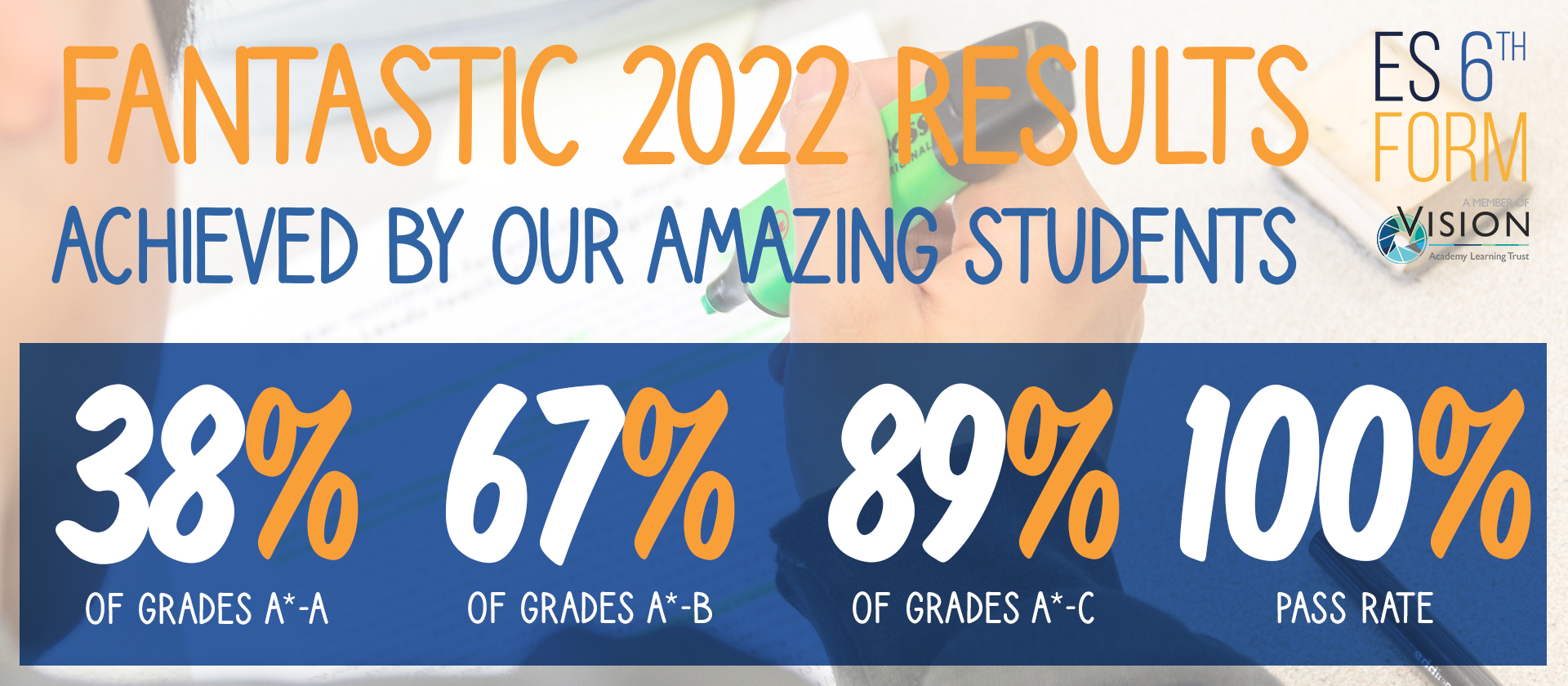 Sixth Form Open Evening